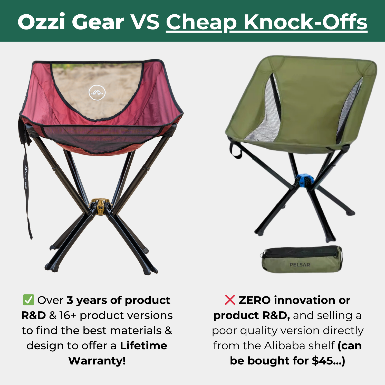 Ozzi Gear Facebook ad