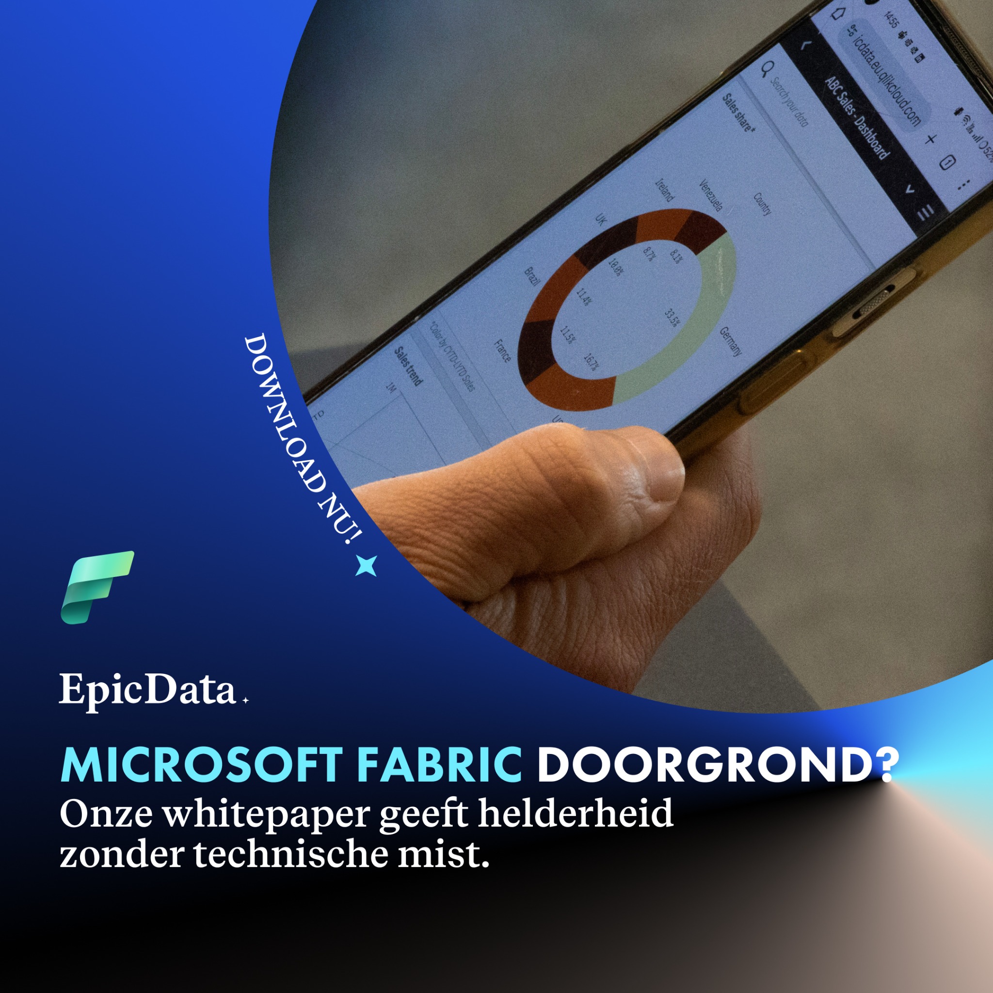 EpicData Facebook ad from Jun 11, 2026