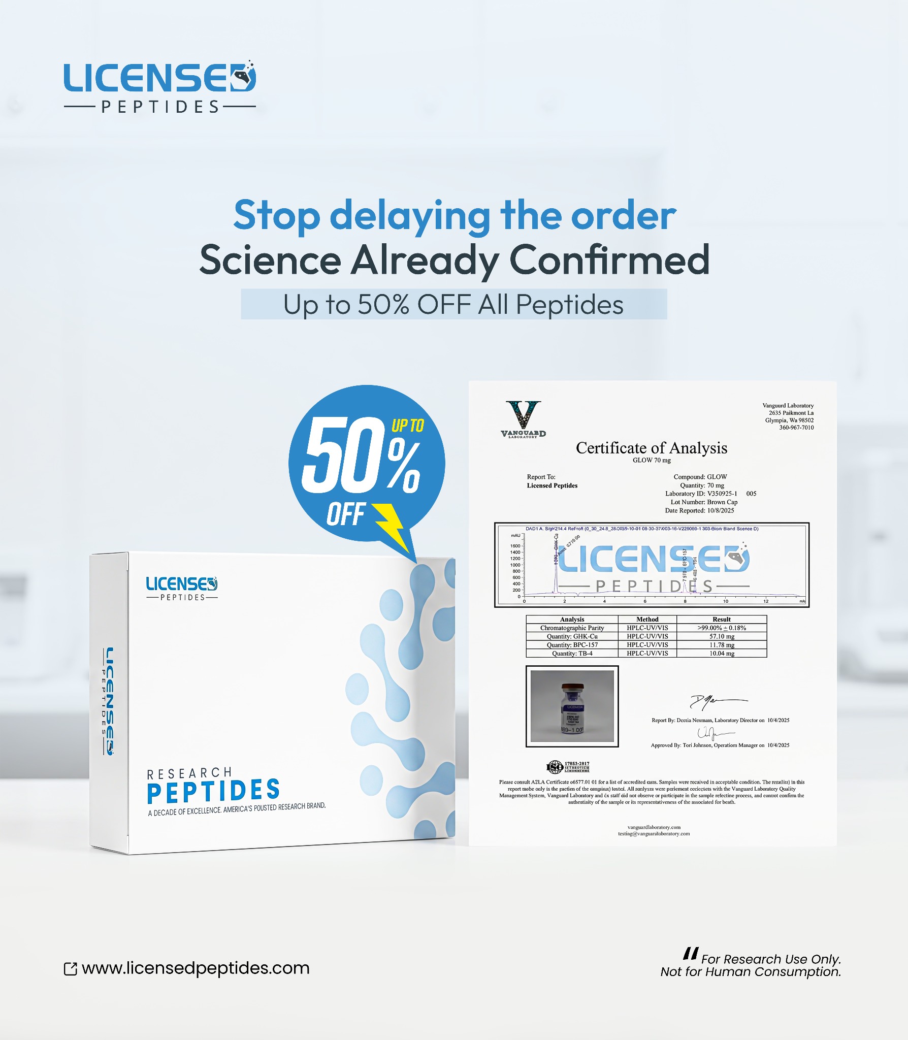 LicensedPeptides.com Facebook ad