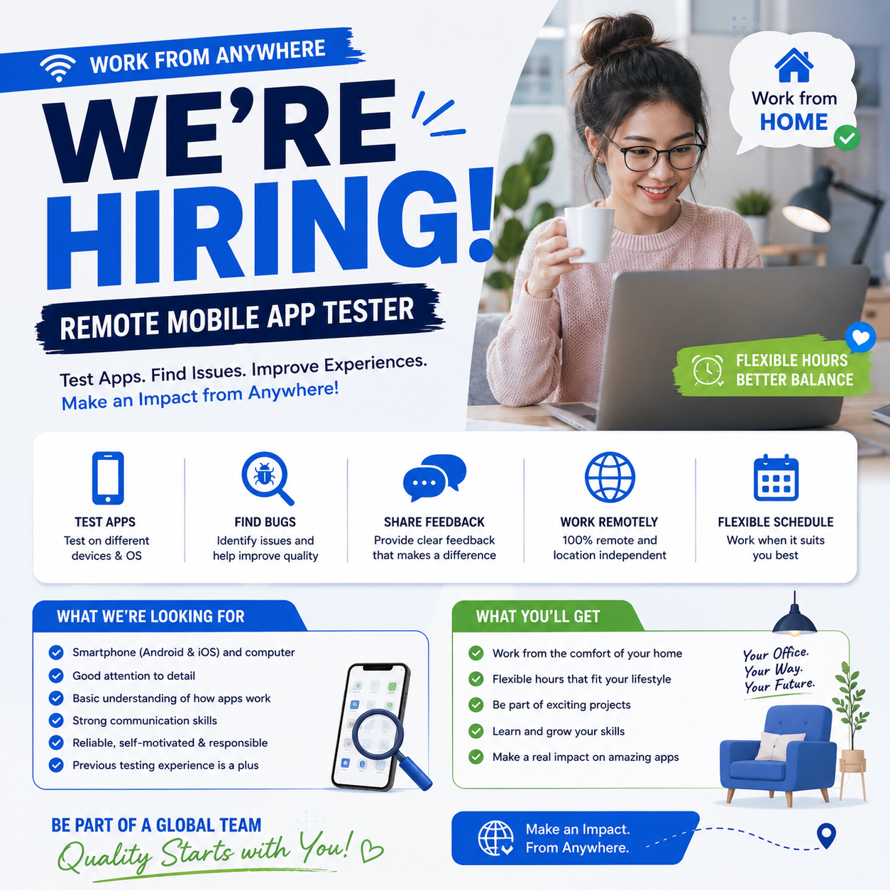 Product Experience Hub Facebook ad: Hiring Mobile Game Testers