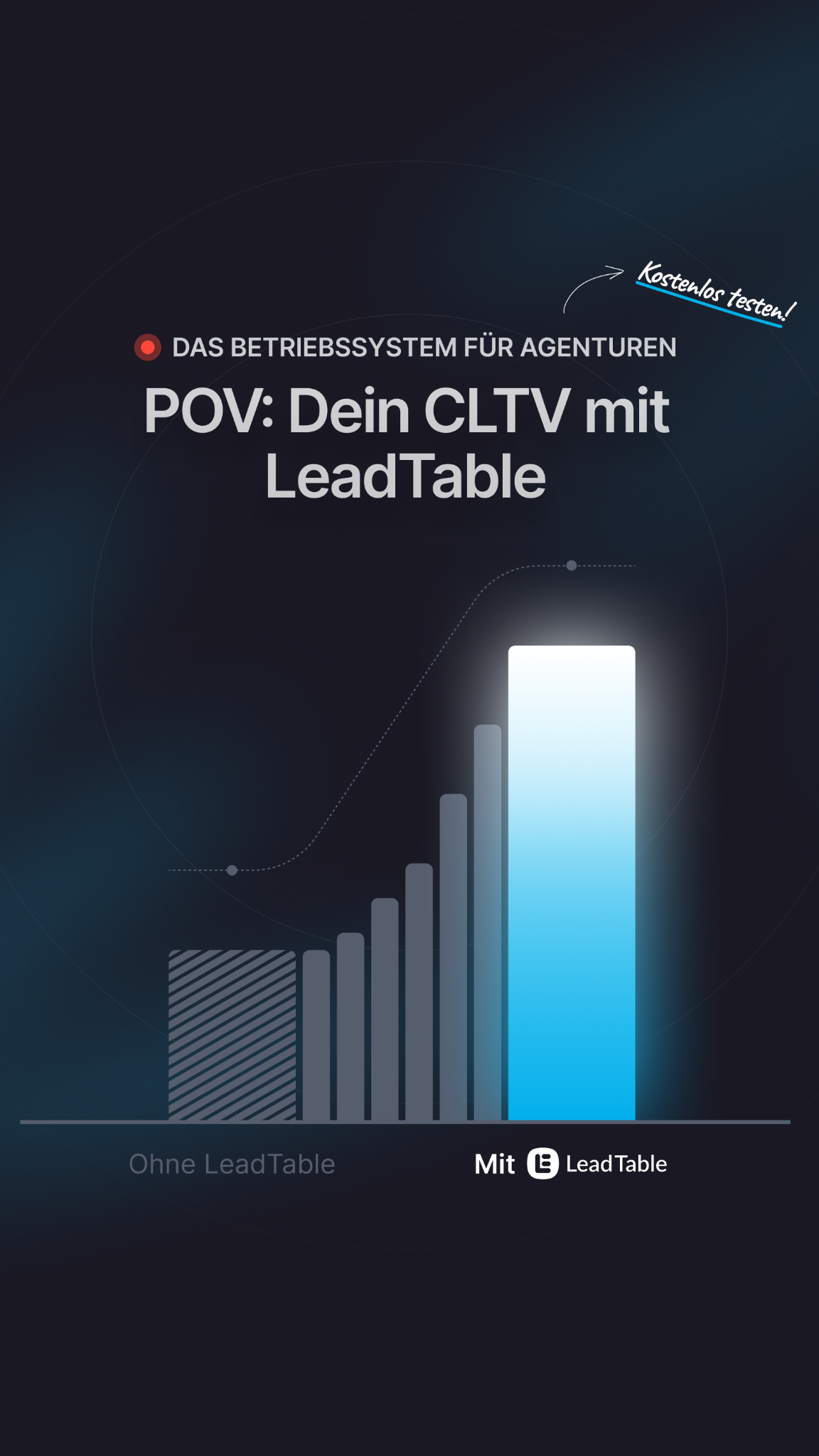 LeadTable - Agentursoftware Facebook ad
