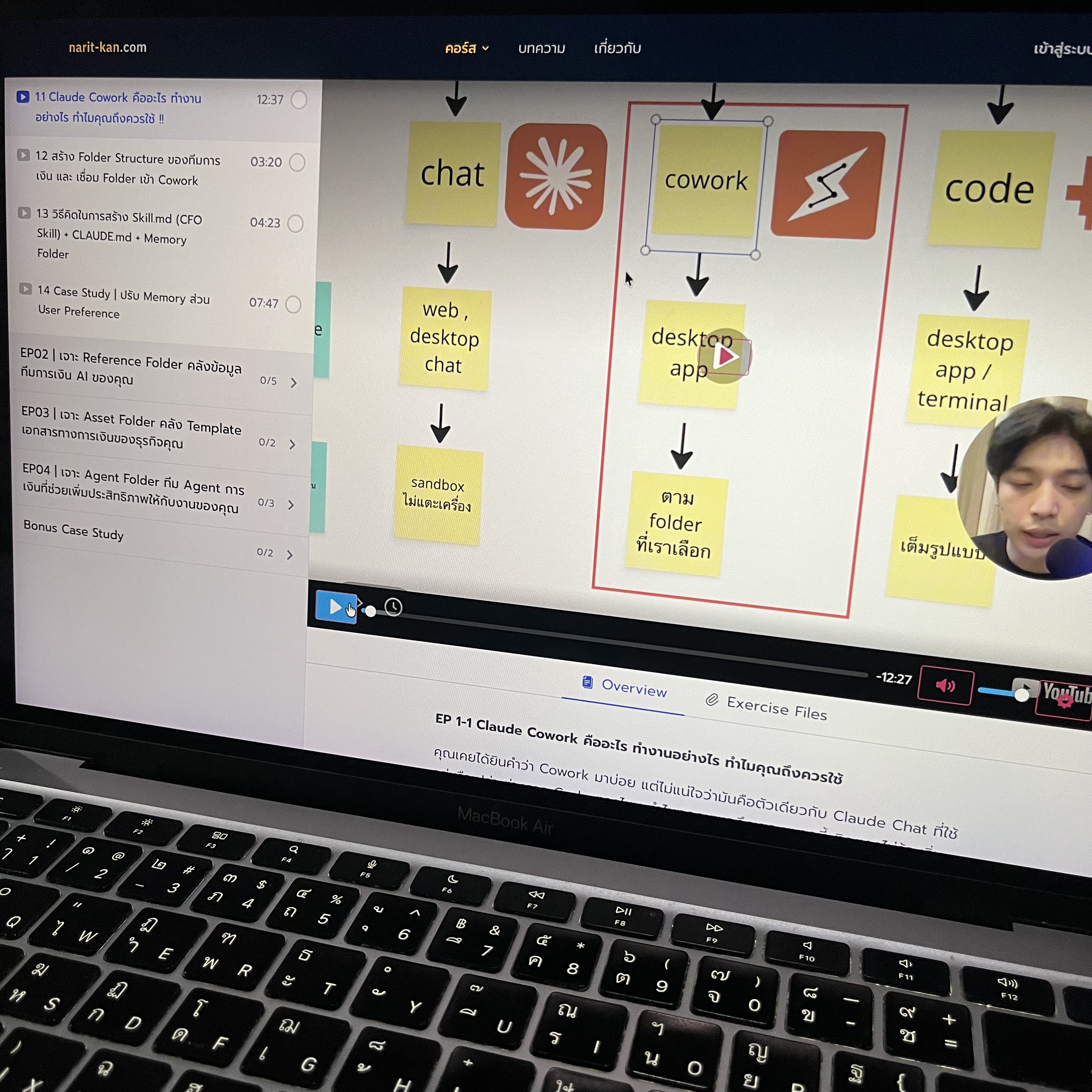 Narit Learning Facebook ad