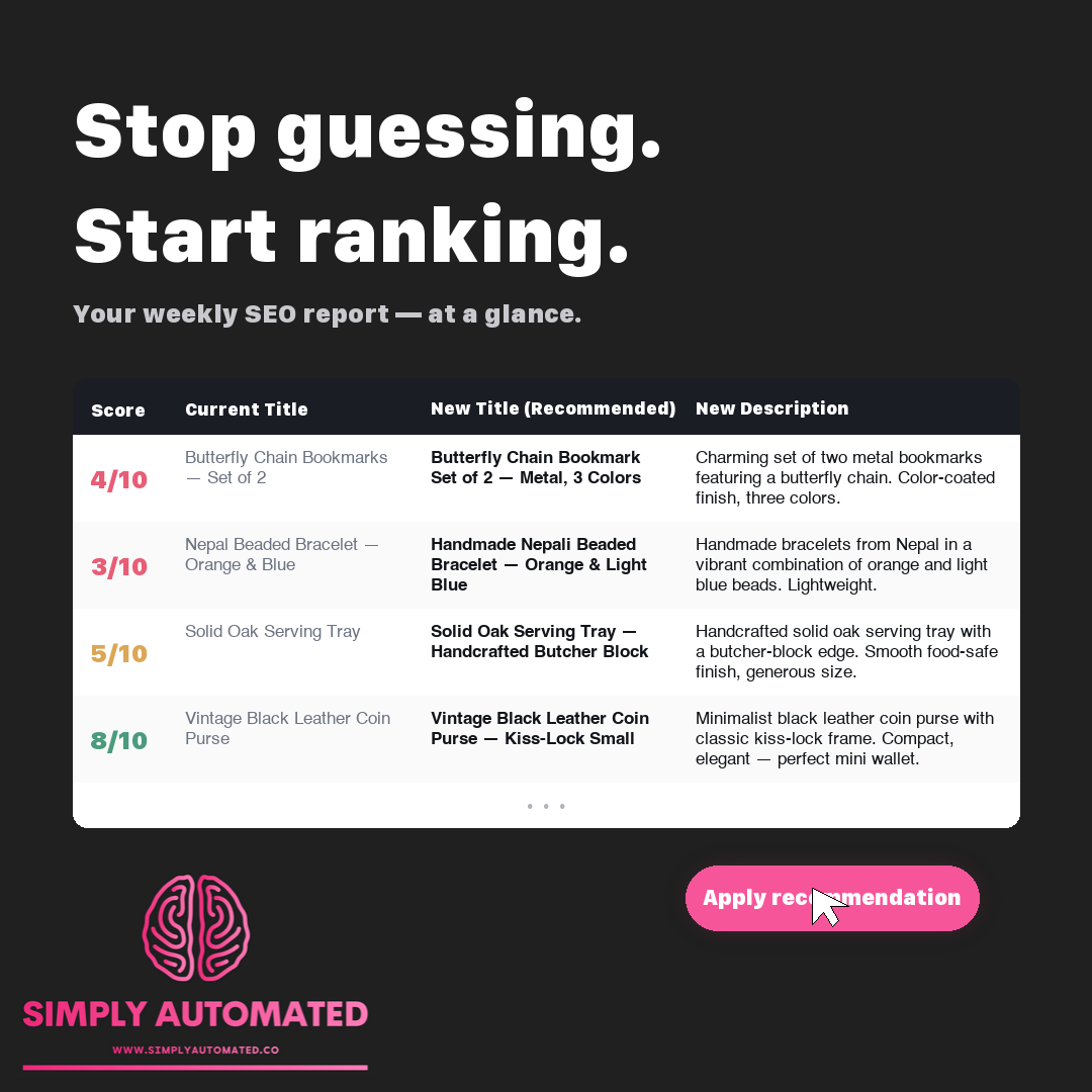 Simply Automated Facebook ad