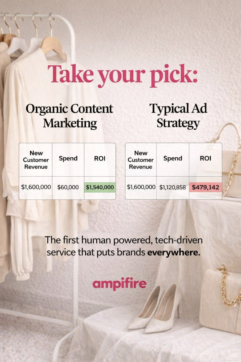 AmpiFire Facebook ad