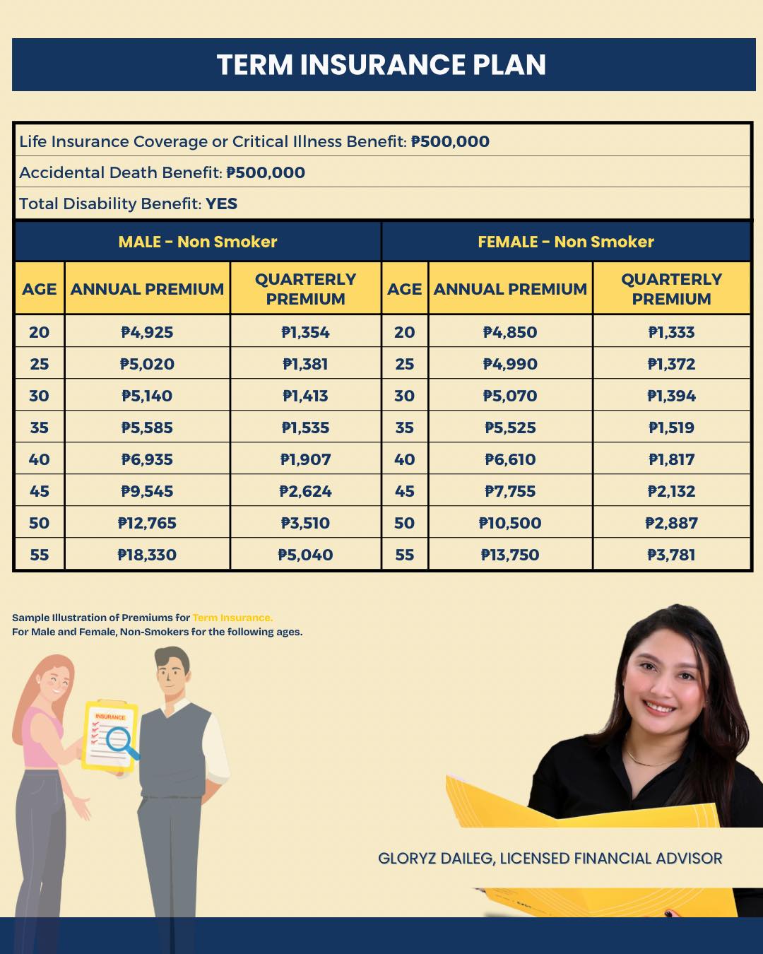 Gloryz Daileg, Insurance Advisor Facebook ad