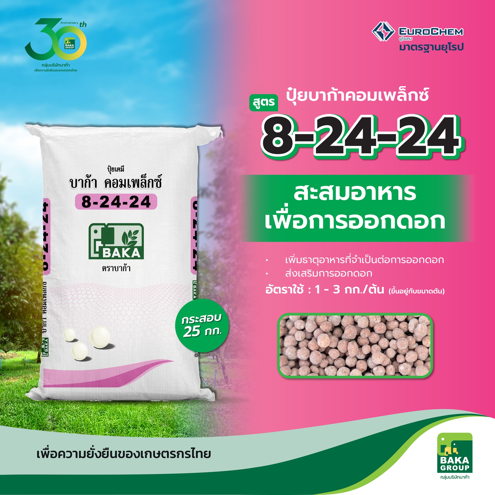 บาก้าไม้ผล Facebook ad: อยากเห็นทุเรียนออกดอกเต็มต้น ผลผลิตดีไม่มีตก ต้องนี่เลย