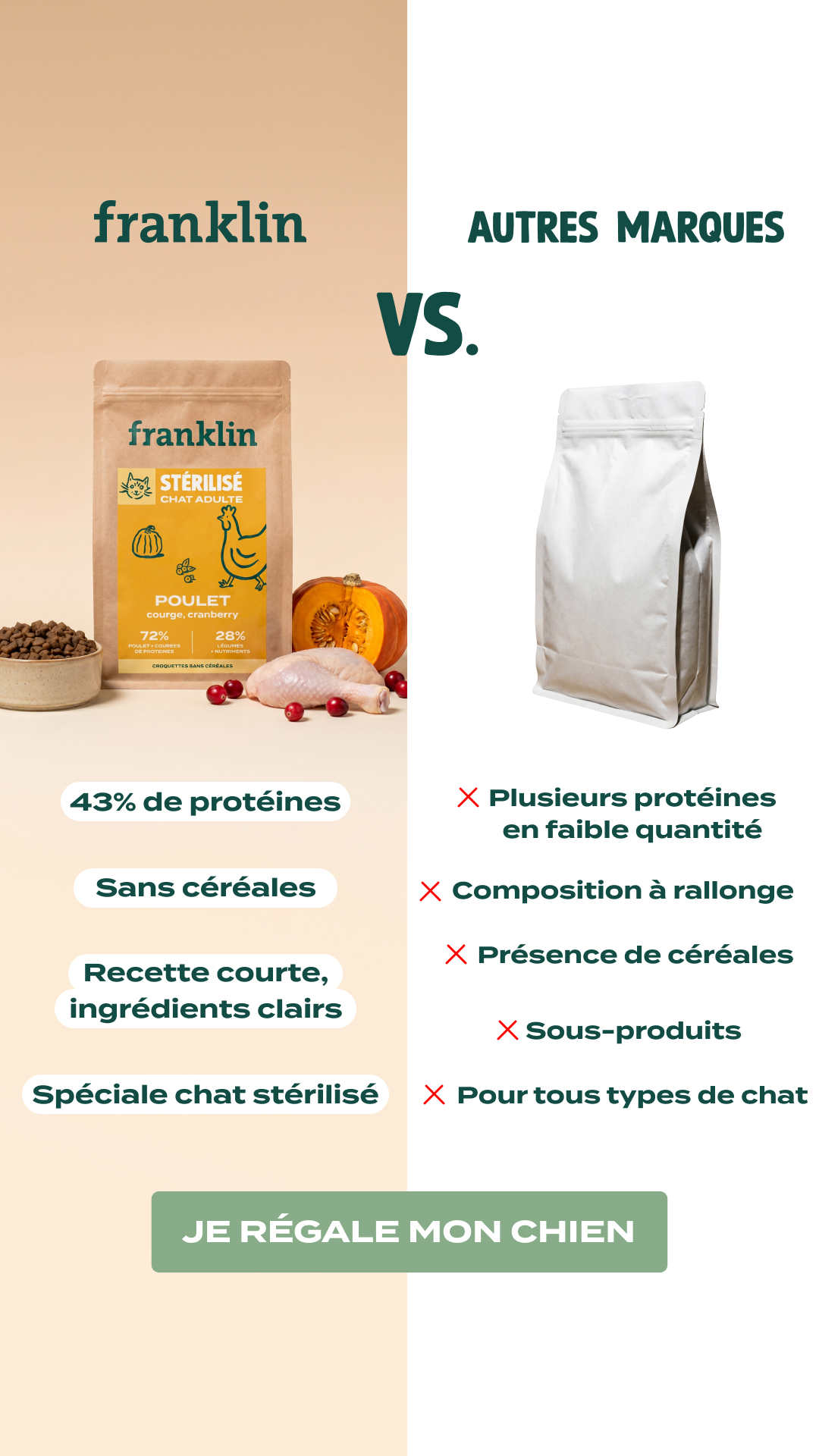 Franklin Pet Food Facebook ad