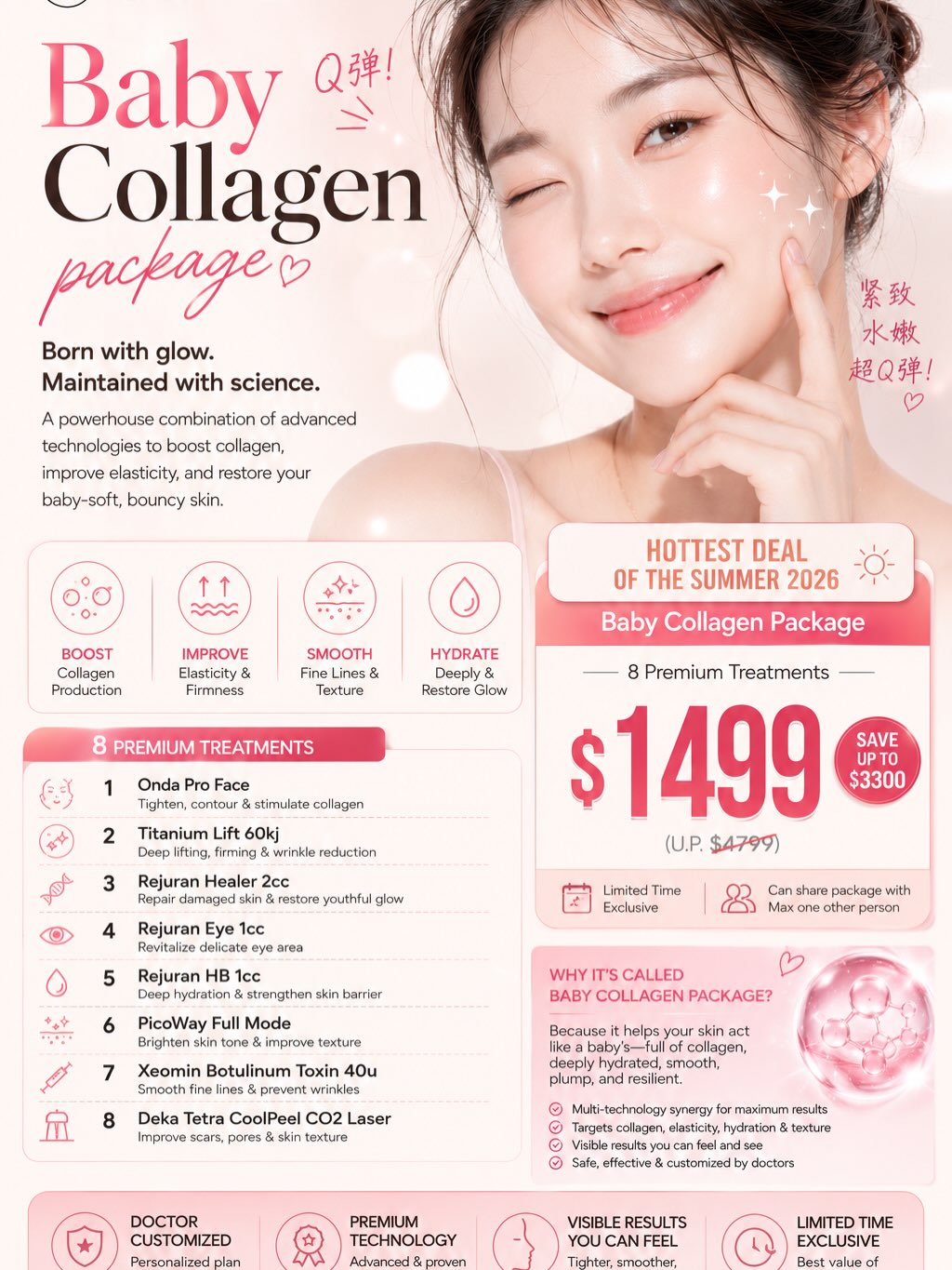 muse_medspa Facebook ad: HOTTEST DEAL OF THE SUMMER 2026