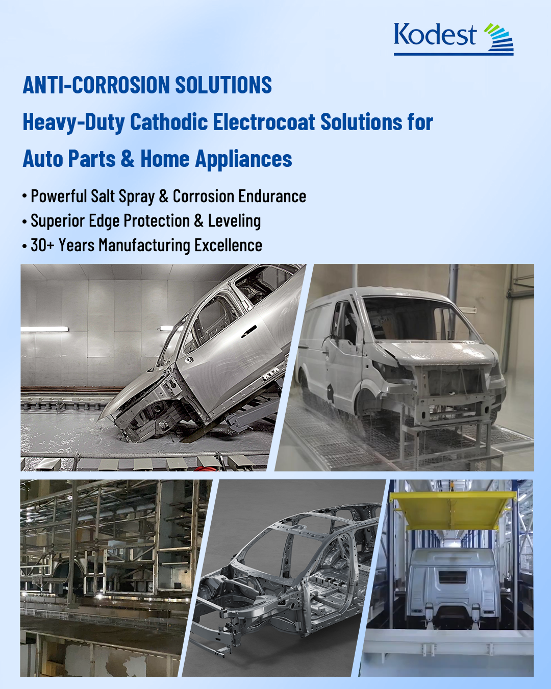 Kodest Facebook ad: Partner with 30+ Years of Anti-Corrosion Excellence