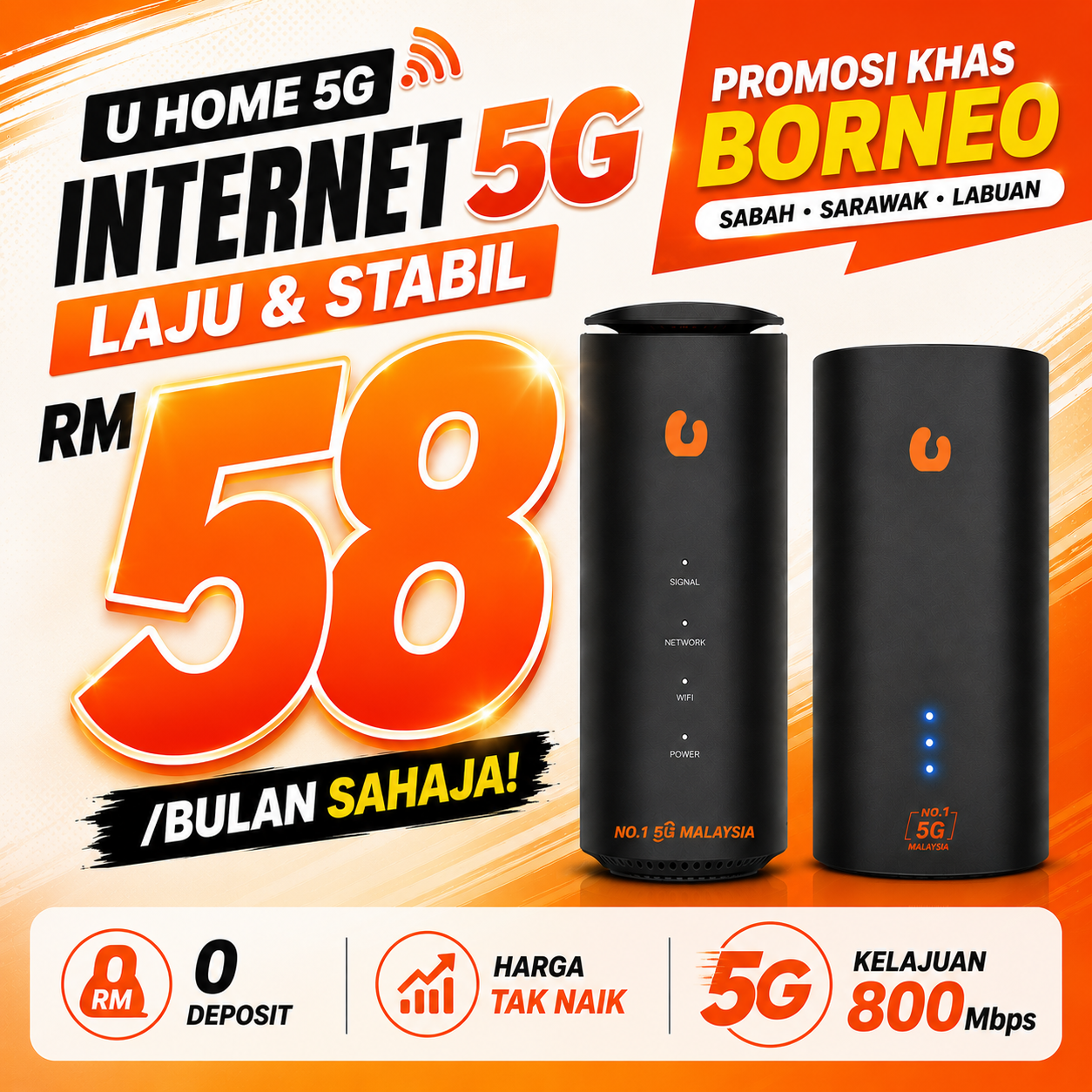 Ultra Wifi Borneo Facebook ad: RM58/bln一Wifi Lajuu Borneo!