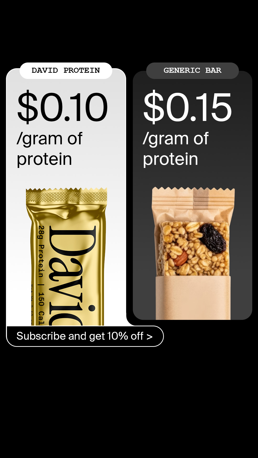 BroBible Facebook ad