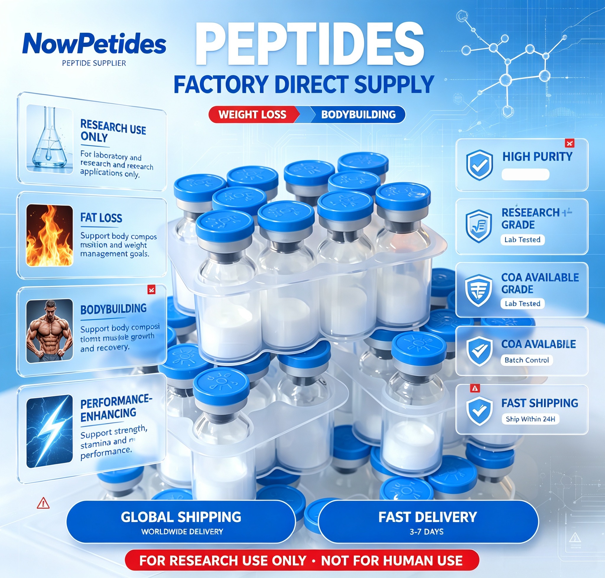Now Peptide Supplier Facebook ad: No middleman Better Price