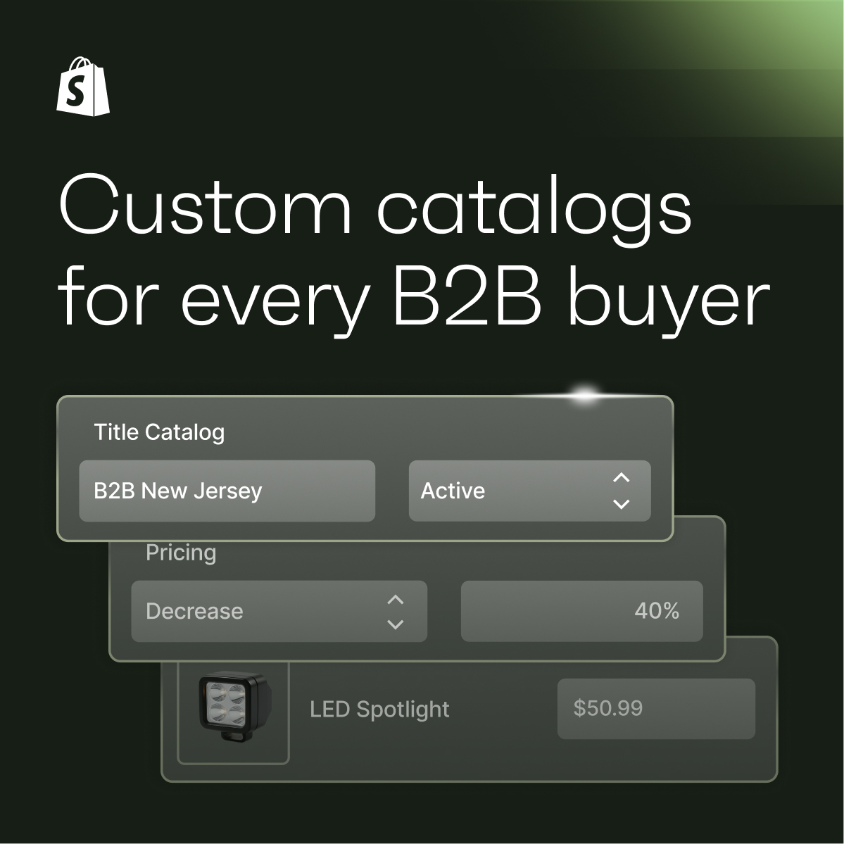 Shopify Facebook ad