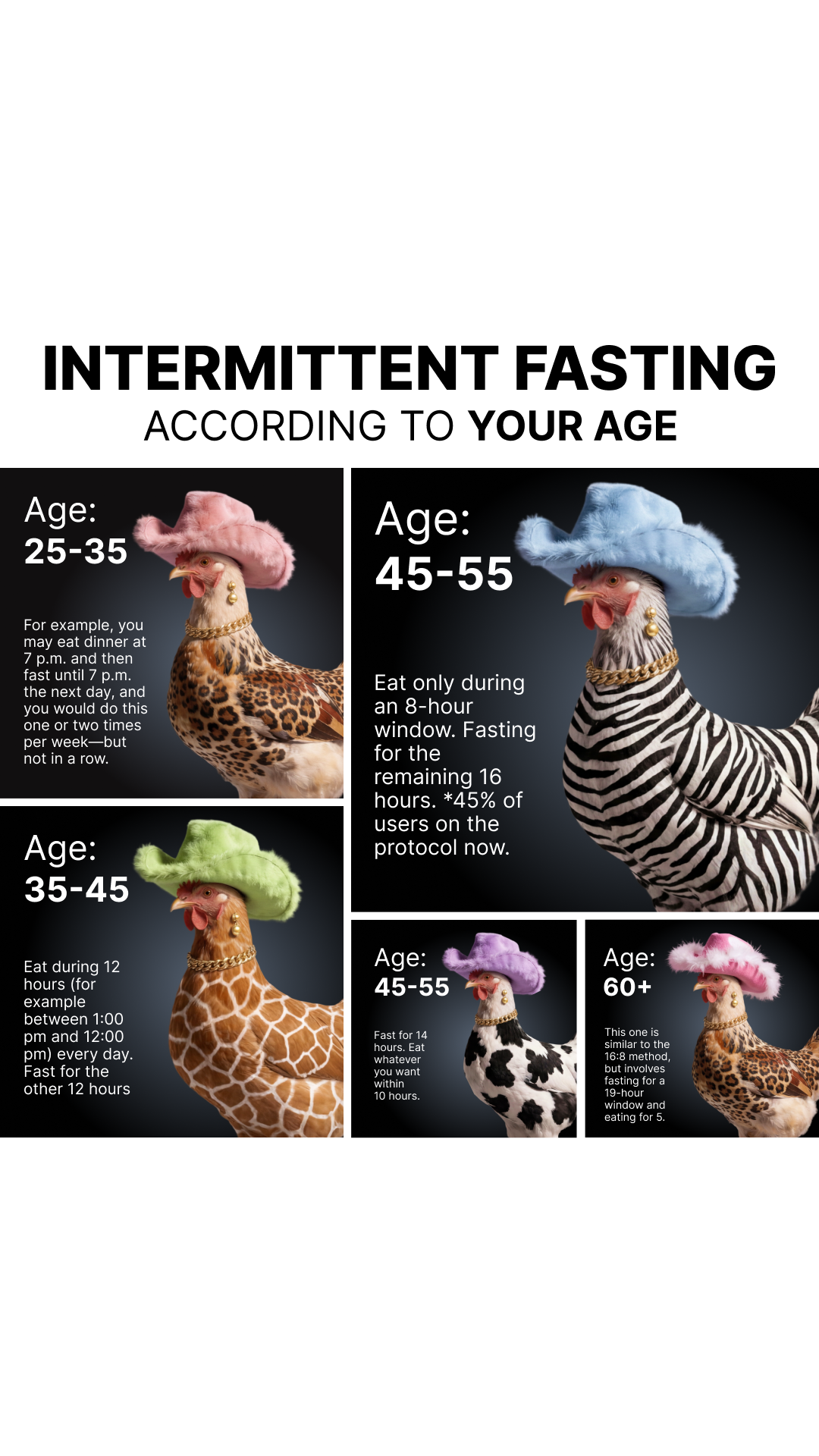 Simple Fasting App Facebook ad