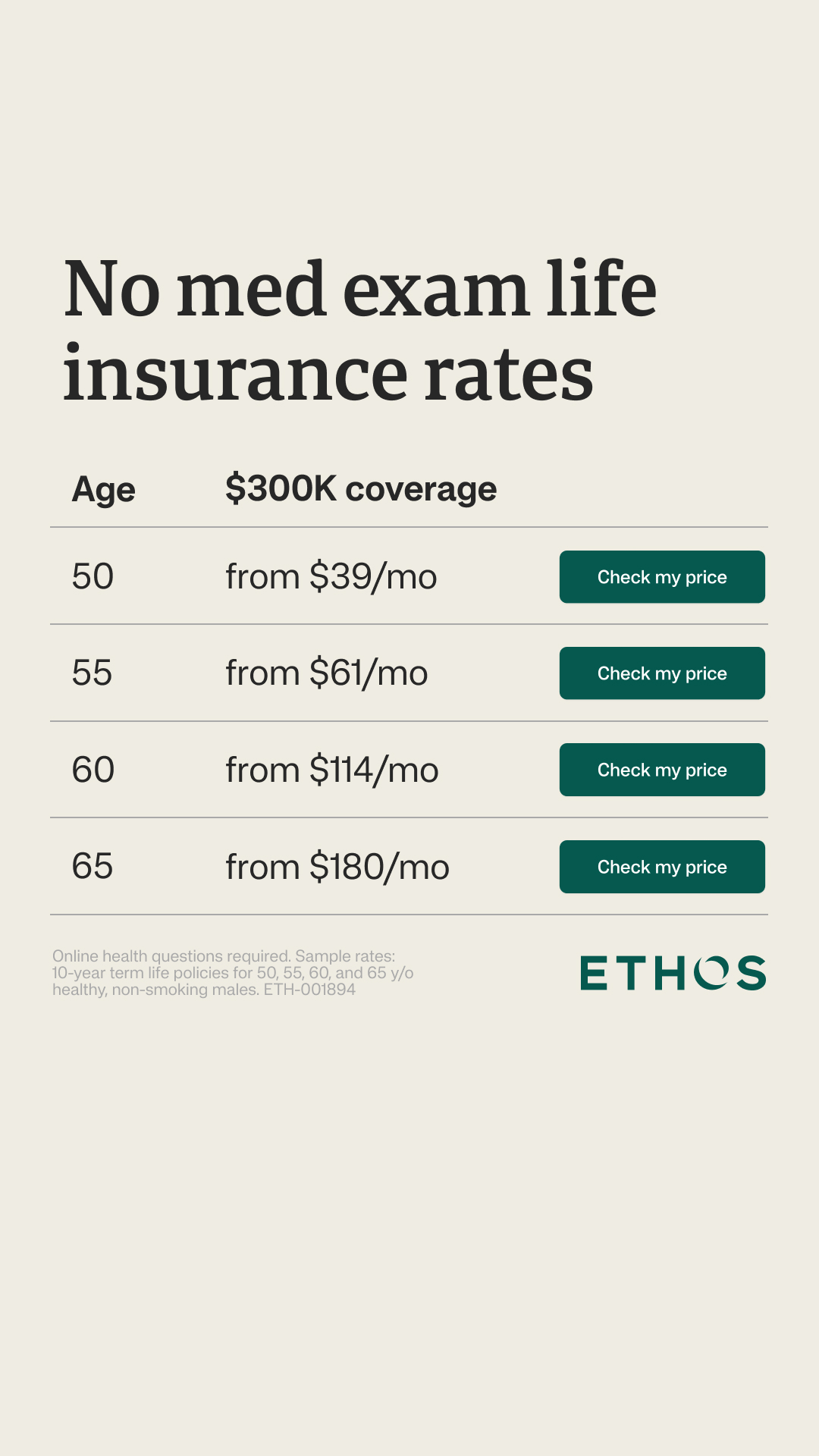 Ethos Facebook ad