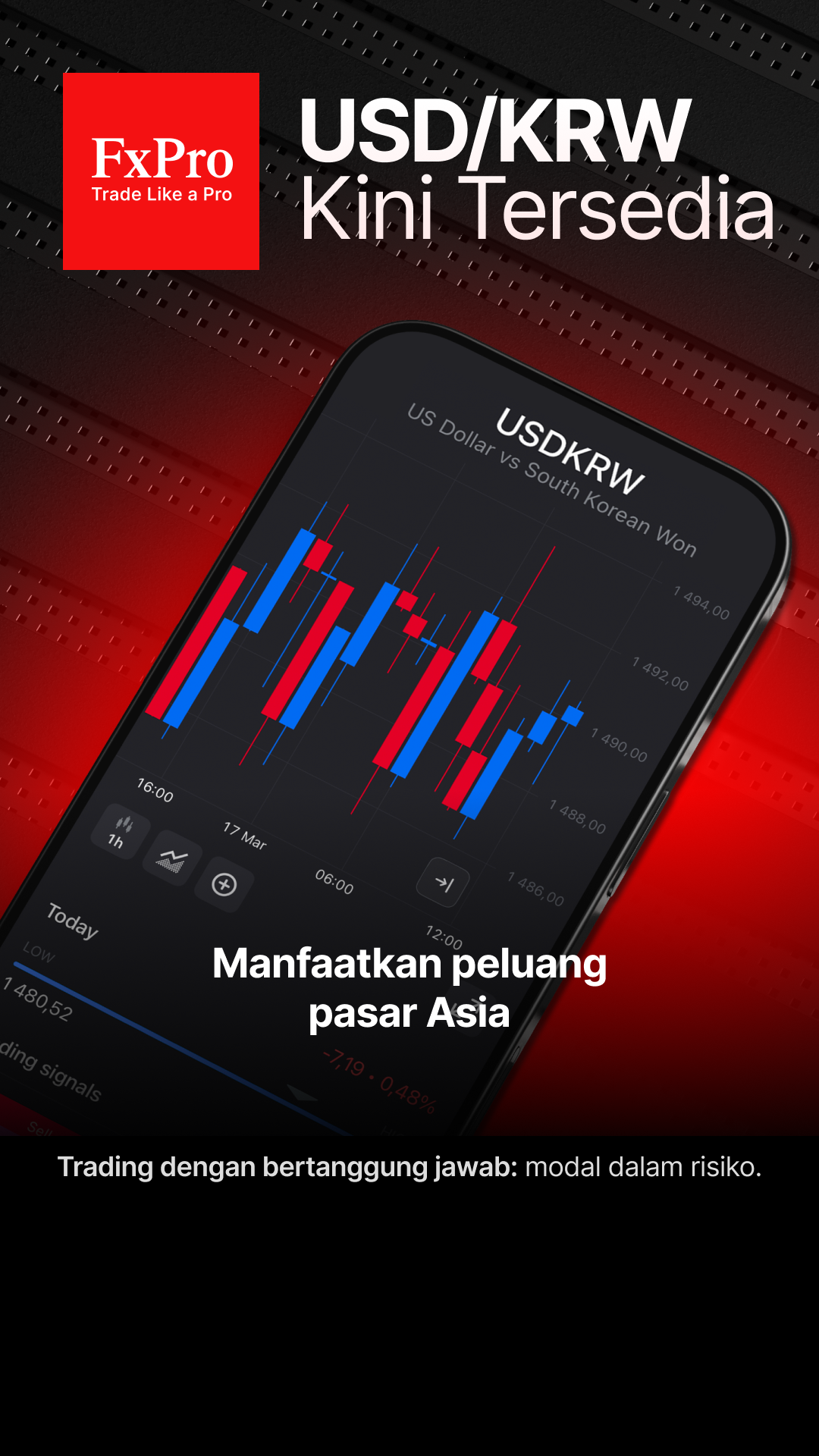 FxPro Facebook ad from Apr 2, 2026