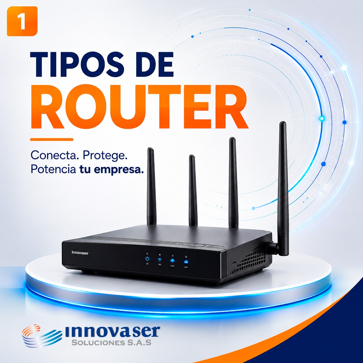 Innovaser Soluciones S.A.S Facebook ad: ¿SABES QUÉ TIPO DE ROUTER NECESITA TU EMPRESA?