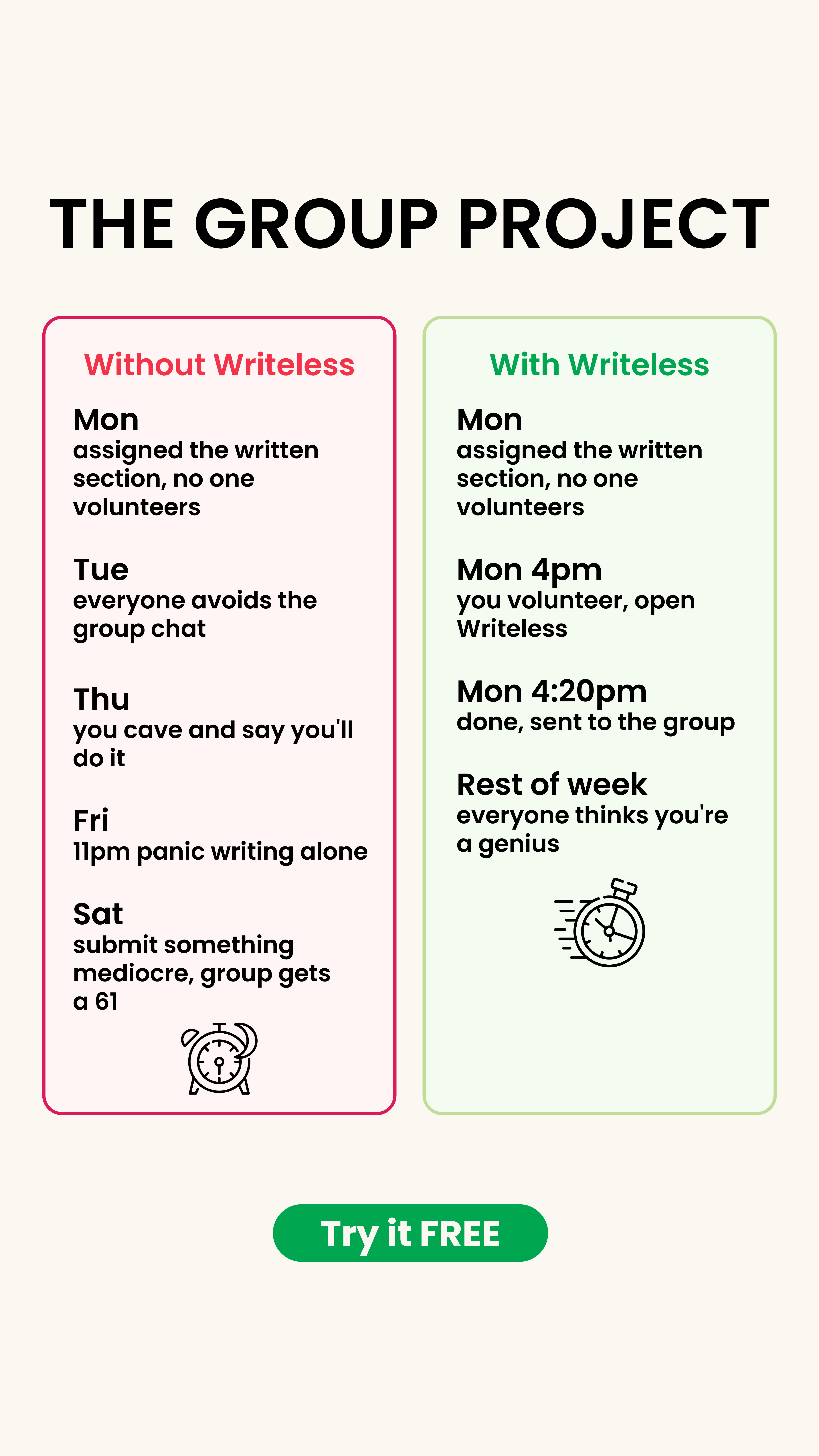Writeless AI Facebook ad