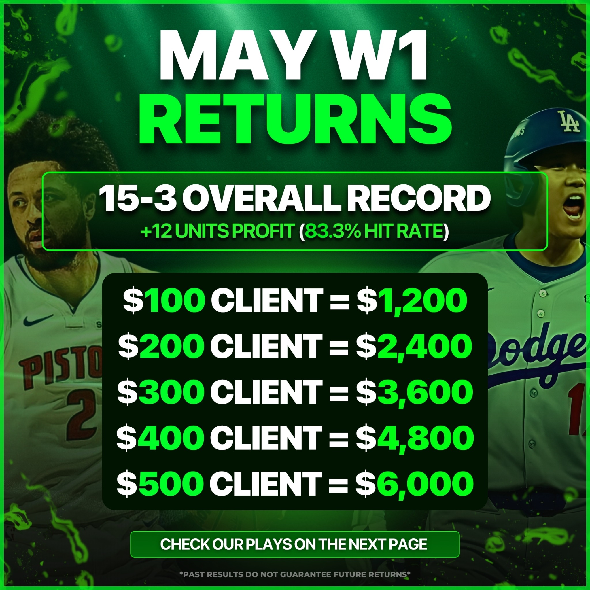 SI Sports Facebook ad: DM us INFO for more info