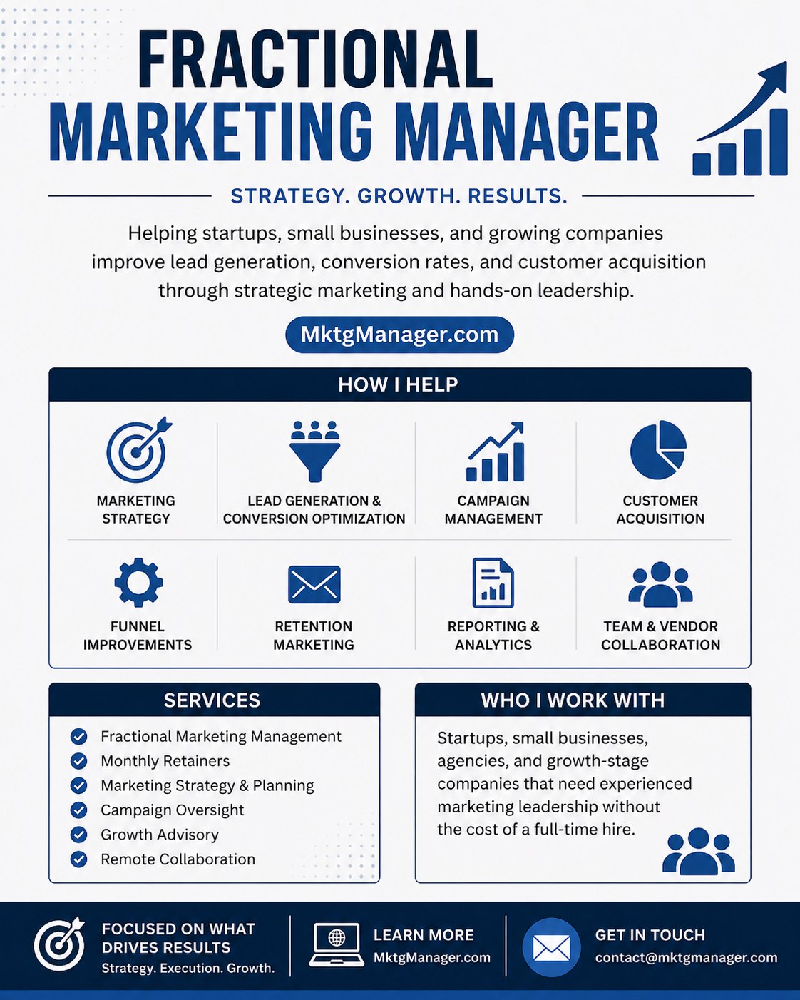 We Market and Manage Your Social Media Facebook ad: 650-777-4344 Marketing Manager