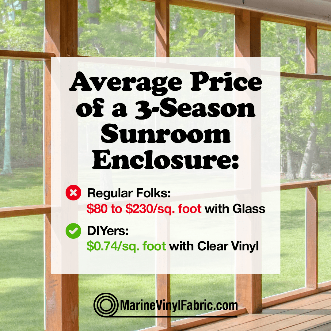 Marinevinylfabric.com Facebook ad