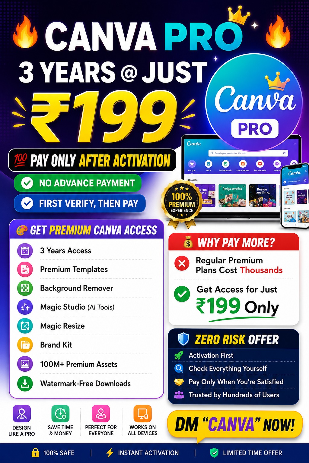 Premioly Facebook ad