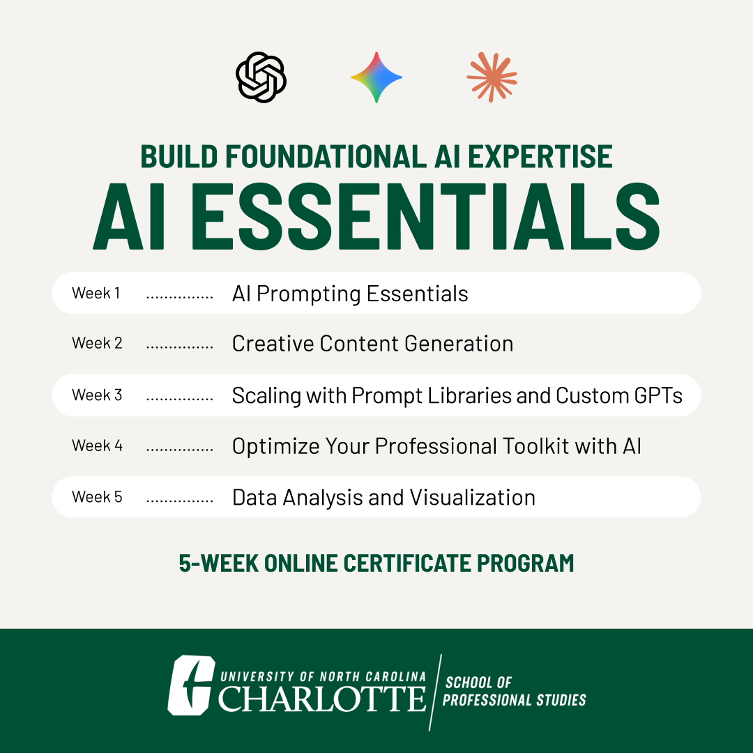 UNC Charlotte School of Professional Studies Facebook ad