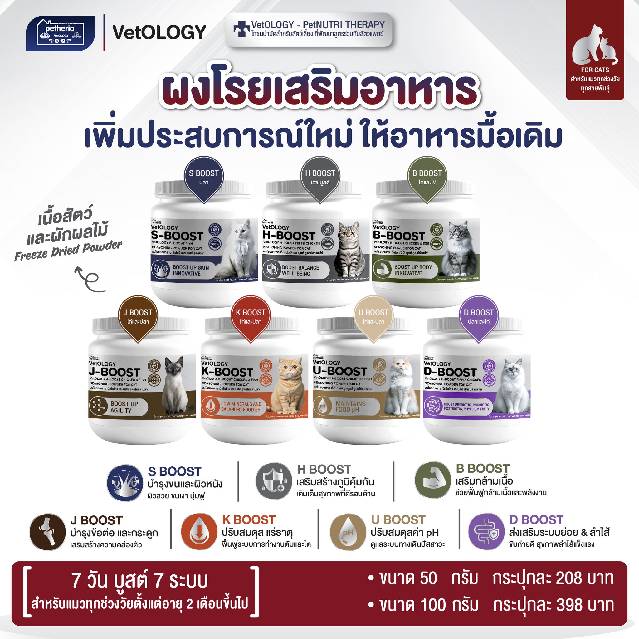 Petheria Facebook ad