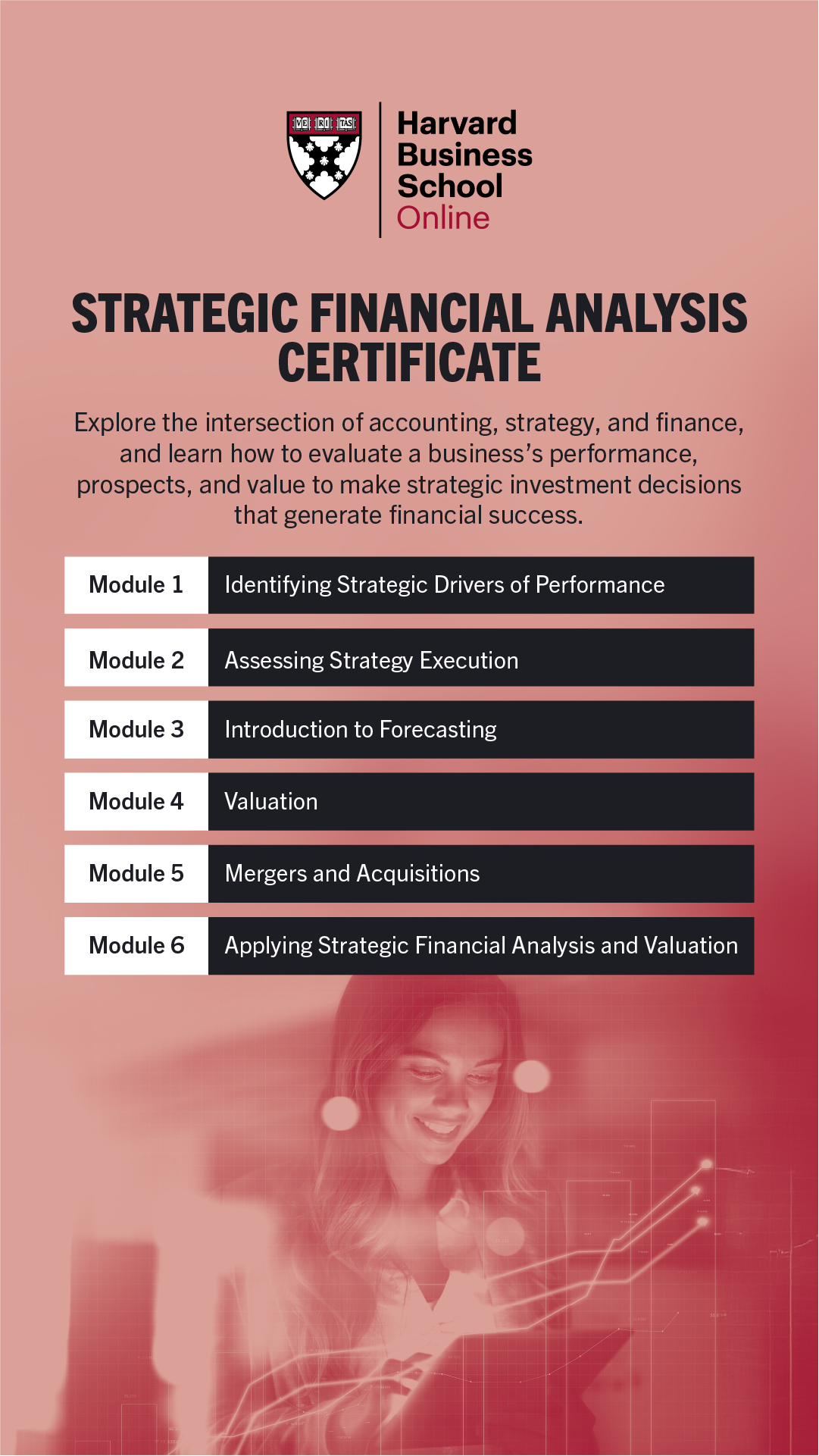 Harvard Business School Online Facebook ad