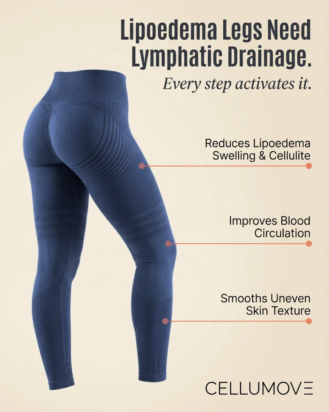 Cellumove USA Facebook ad: Start Your Lipedema Support This Spring