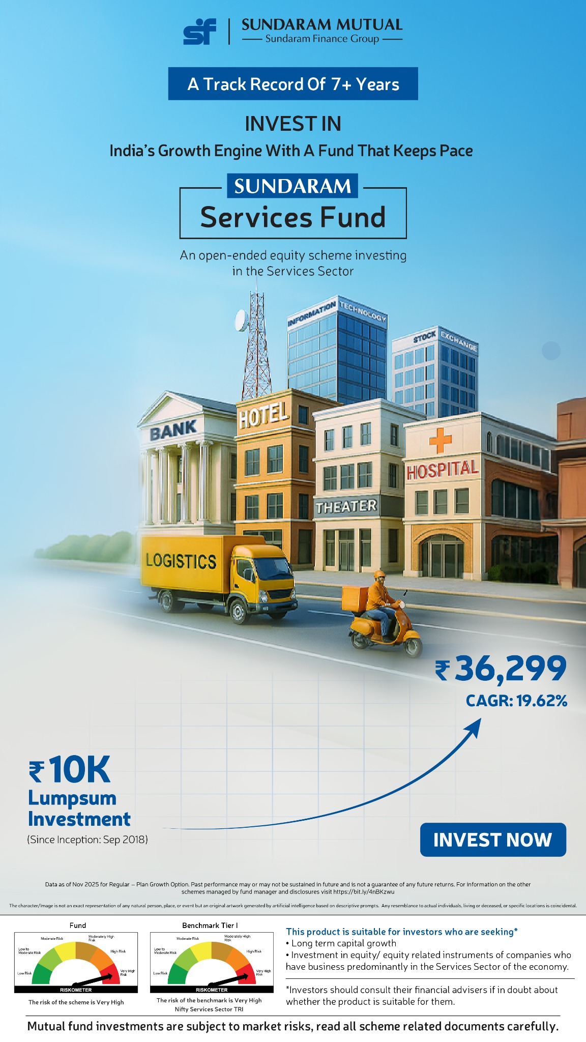 Sundaram Mutual Facebook ad