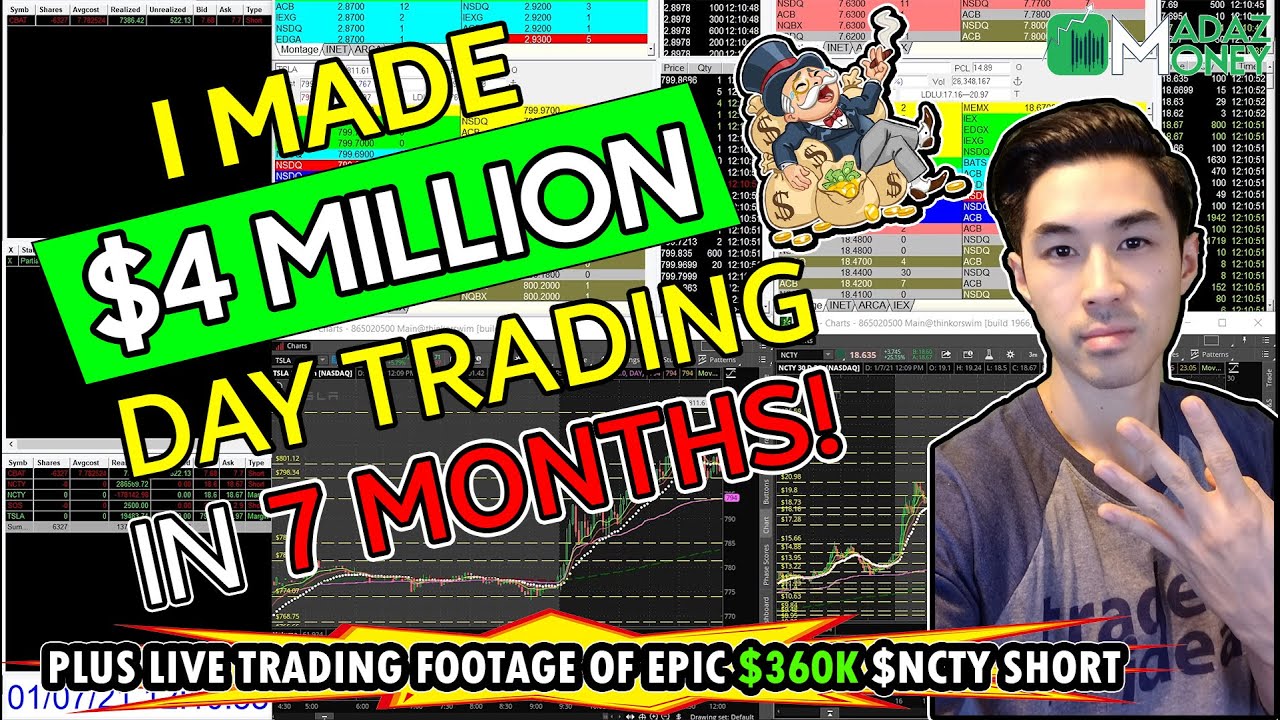 Madaz Money Facebook ad