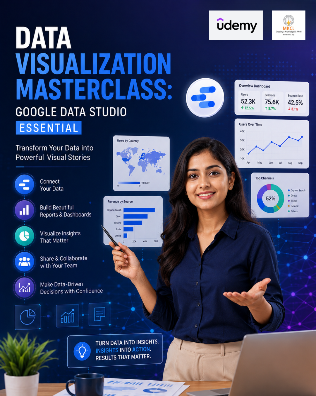 Maharashtra Knowledge Corporation Limited (MKCL) Facebook ad: Master Data Visualization with Looker Studio