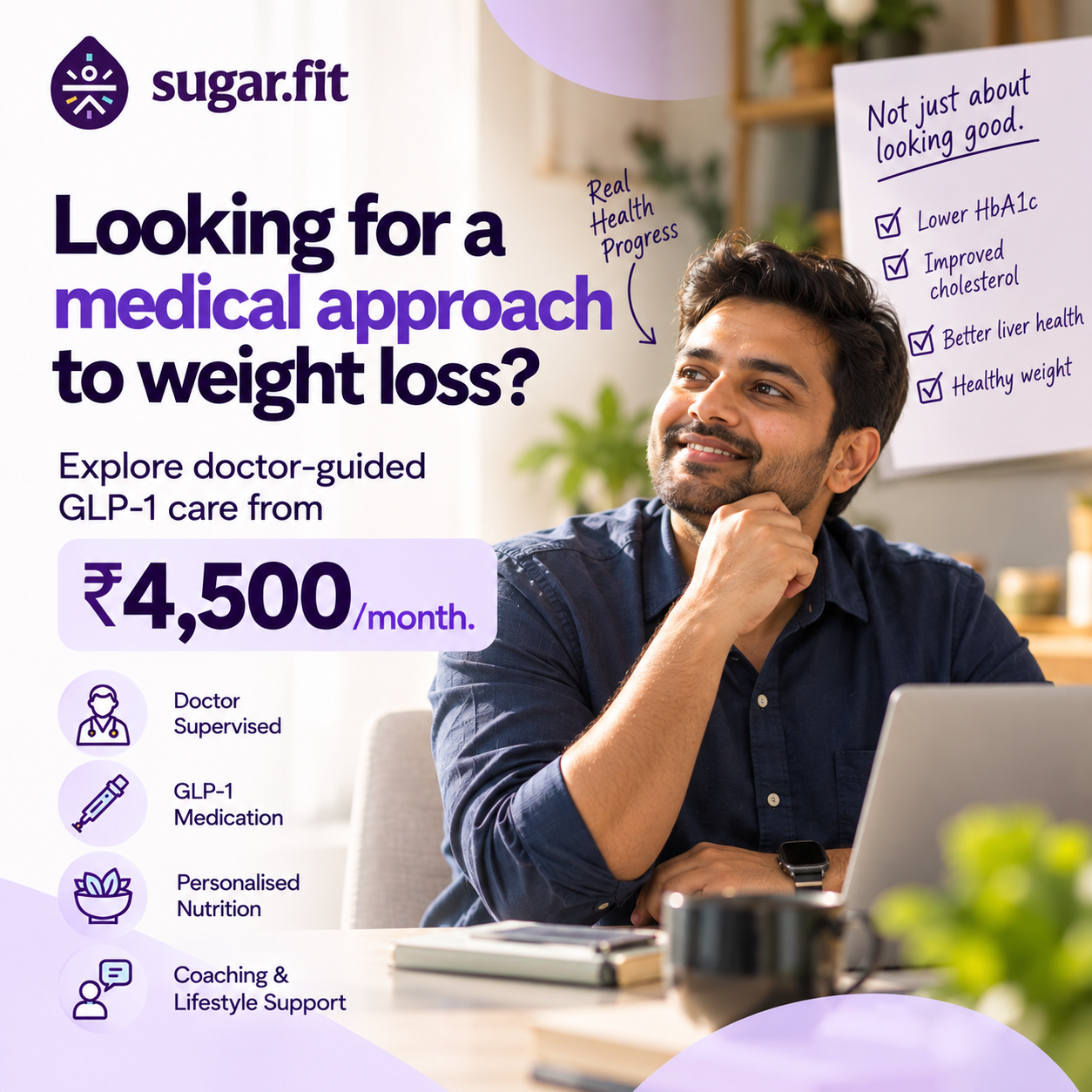 GLP Program By Sugar.Fit Facebook ad: Start your Weight Loss Journey