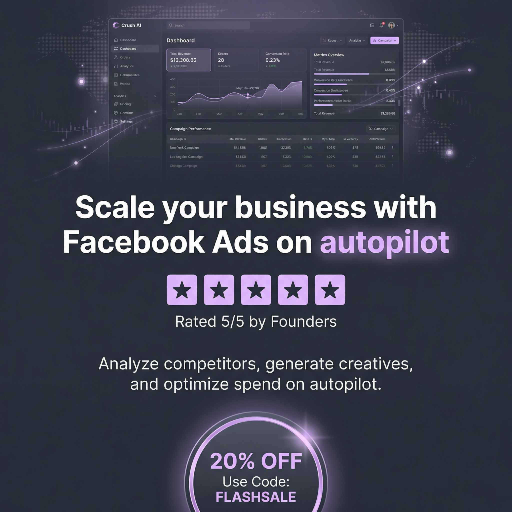 trycrush.ai Facebook ad