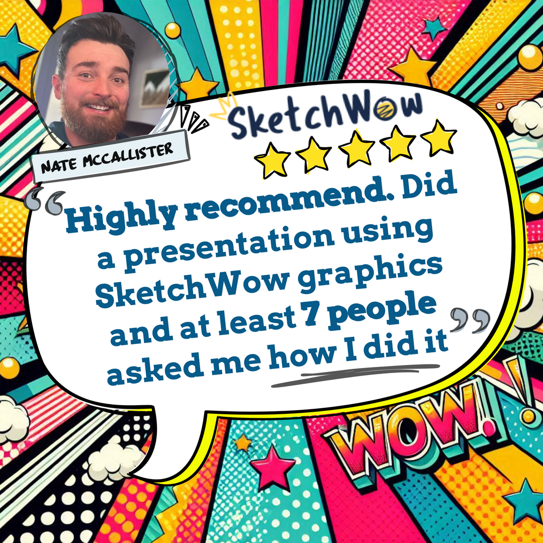 SketchWow Facebook ad