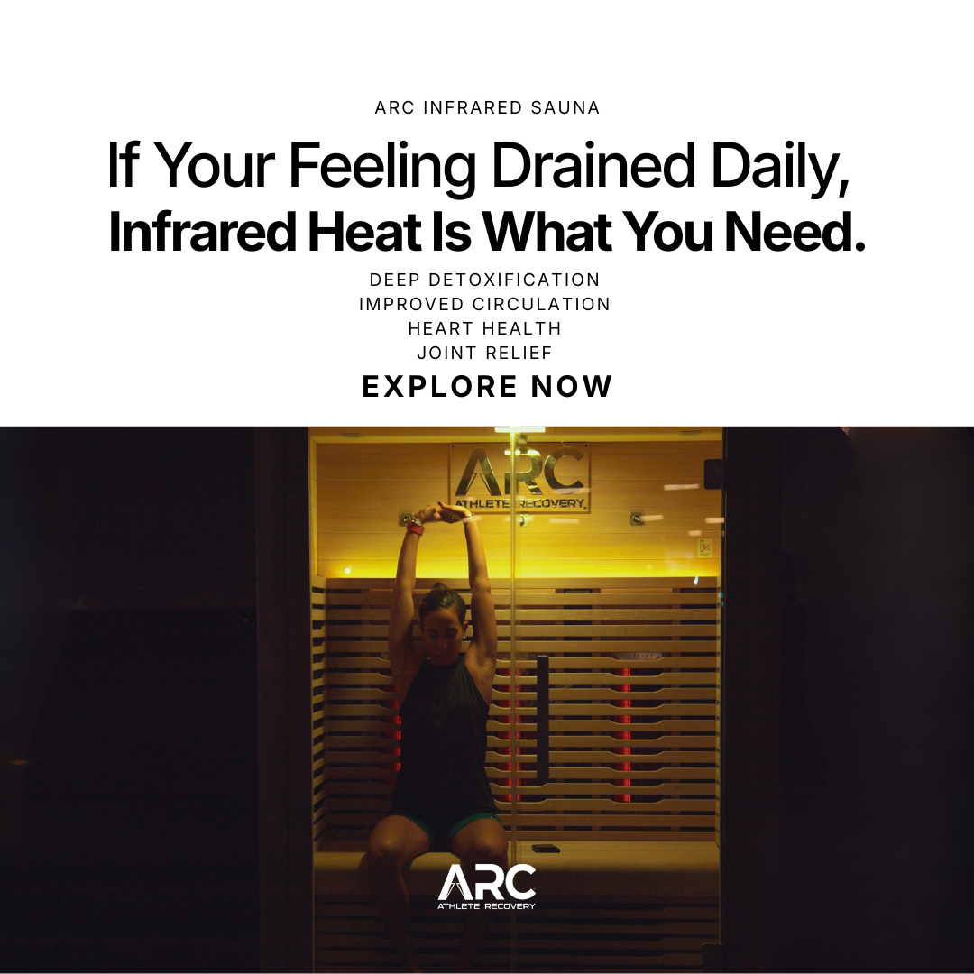ARC - Athlete Recovery Facebook ad