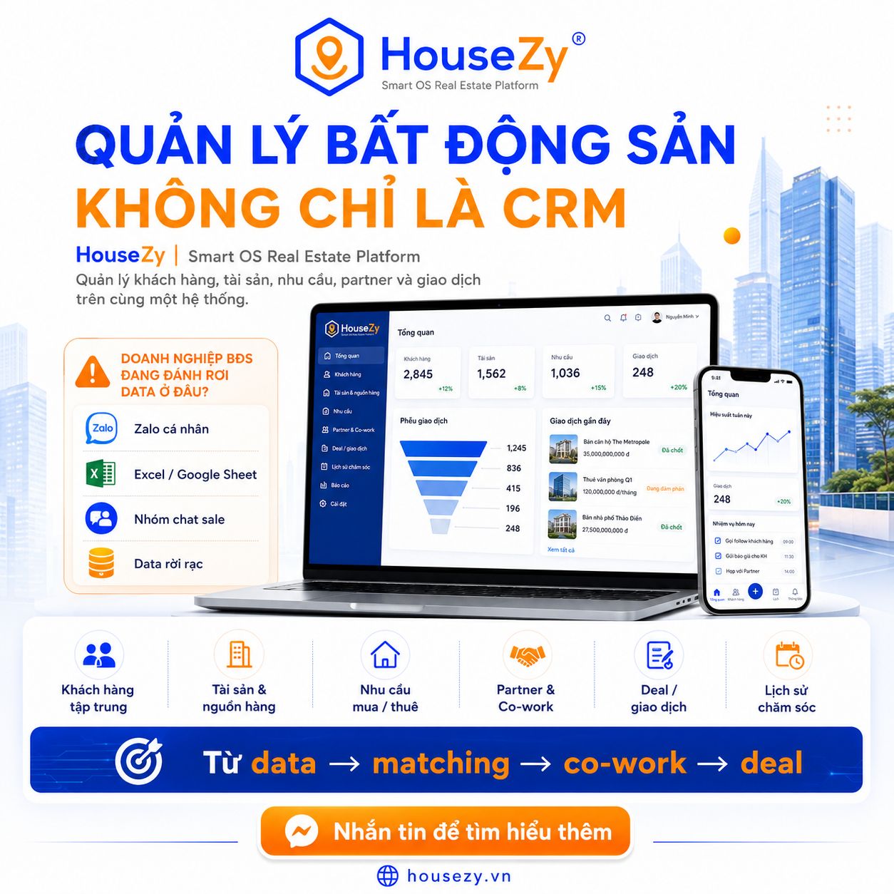 HouseZy - Smart OS Real Estate Platform Facebook ad: Quản lý bất động sản không chỉ là…