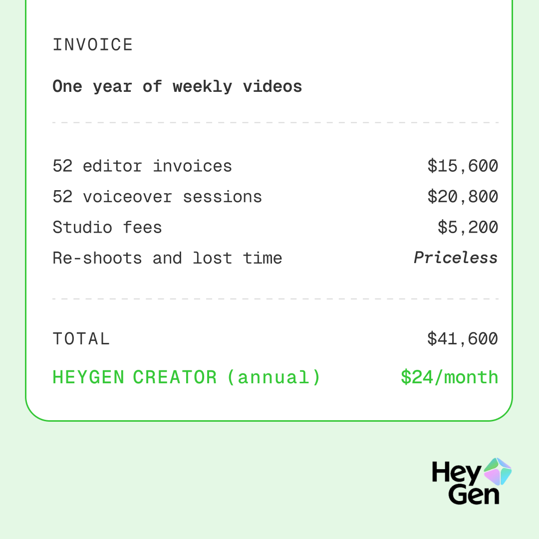 HeyGen Facebook ad