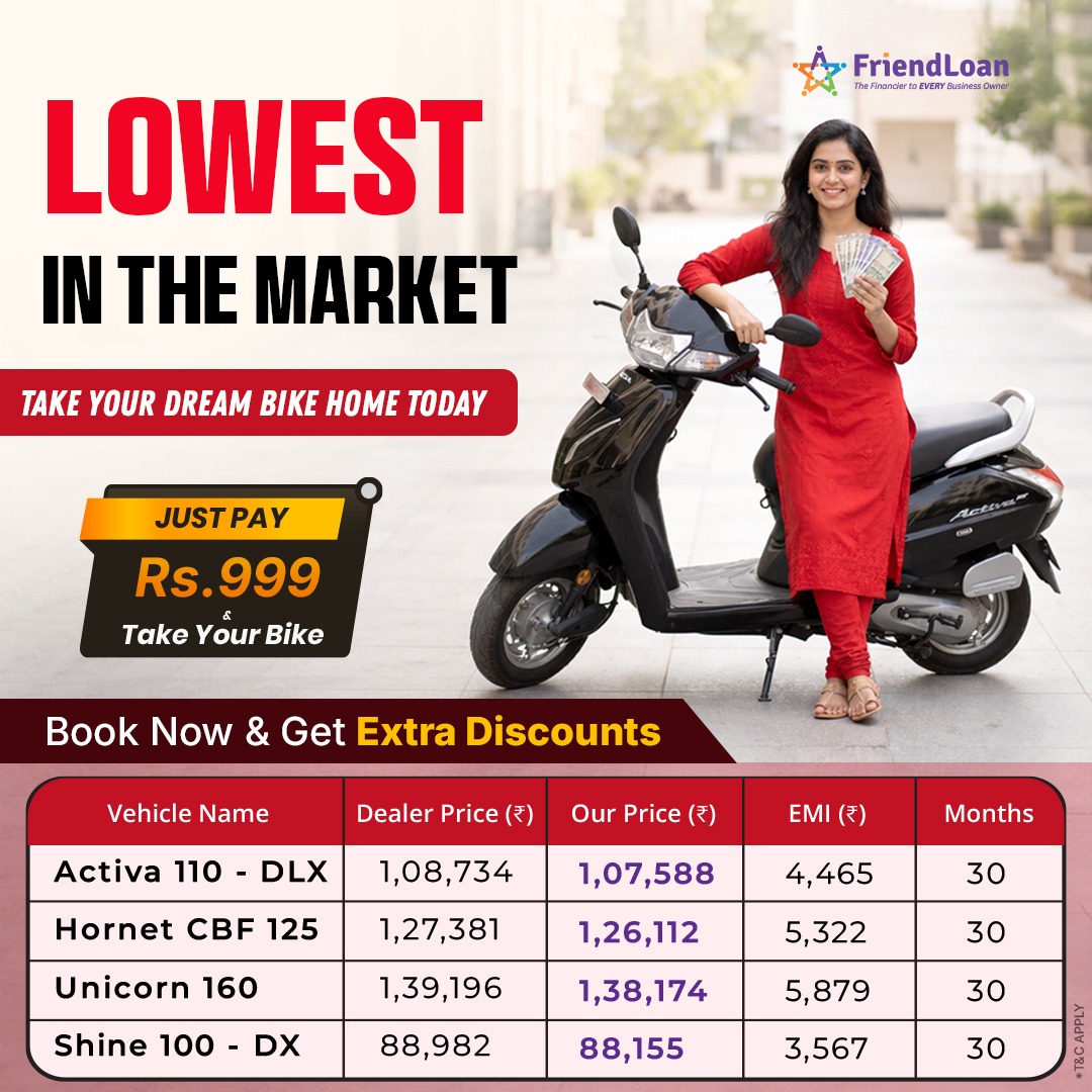 FriendLoan:Business Loans in 59 Minutes Facebook ad from Jan 12, 2026
