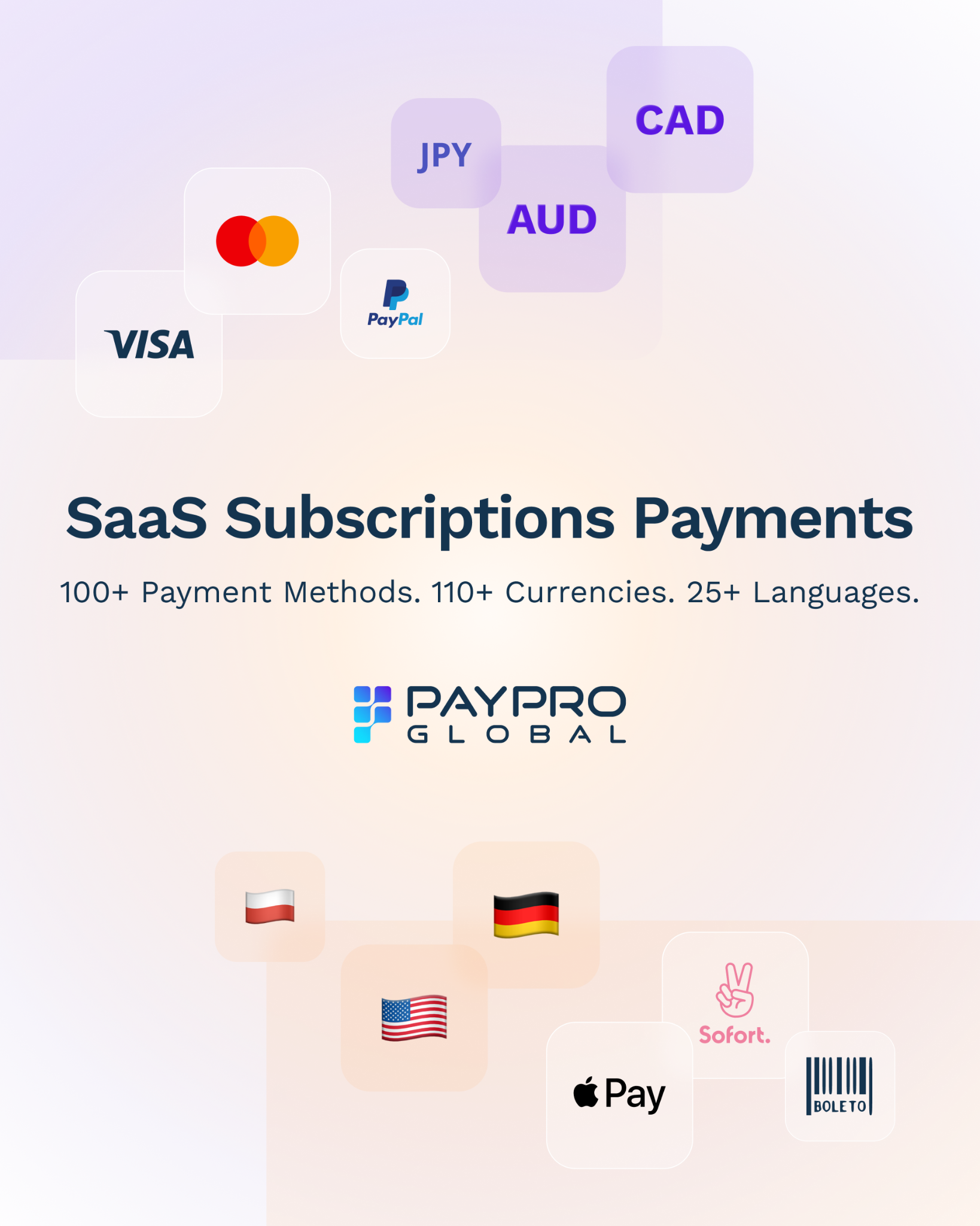 PayPro Global Facebook ad from Jun 2, 2026