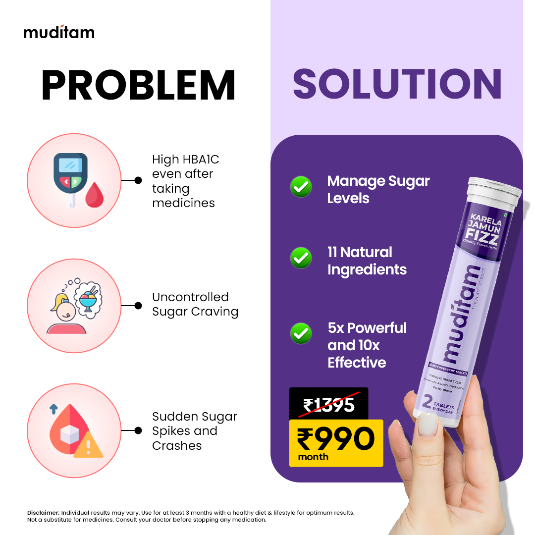 Muditam Ayurveda Facebook ad