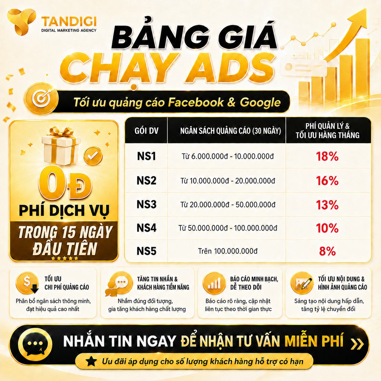 Tandigi - Dịch Vụ Digital Marketing Facebook ad
