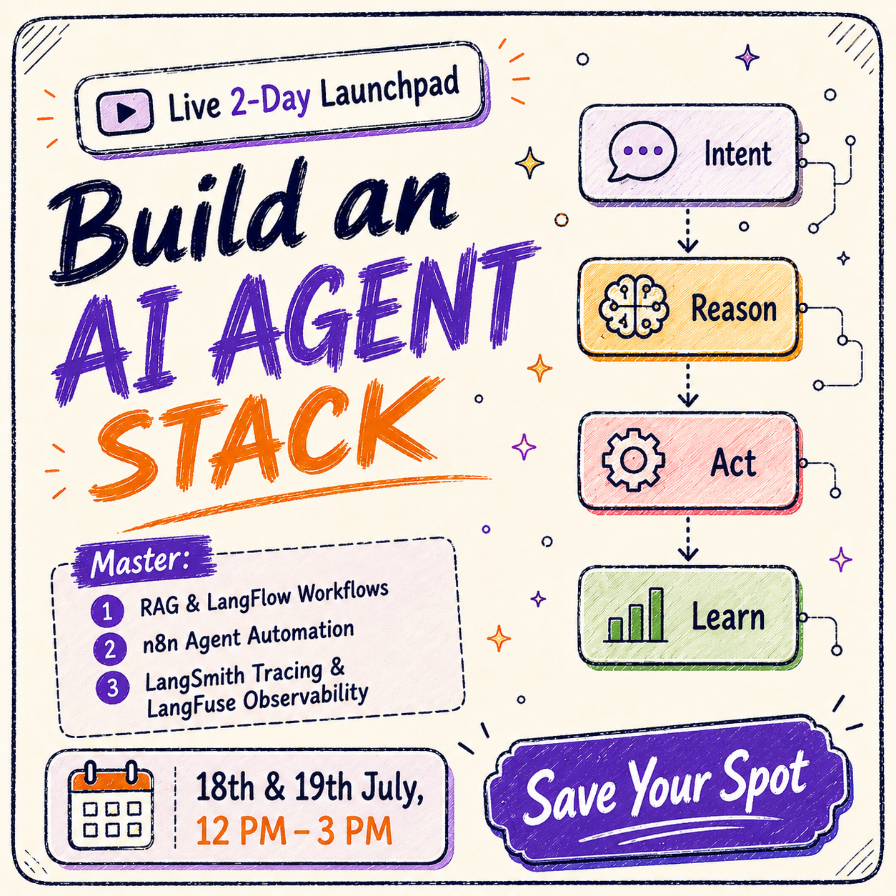 Interview Kickstart Facebook ad