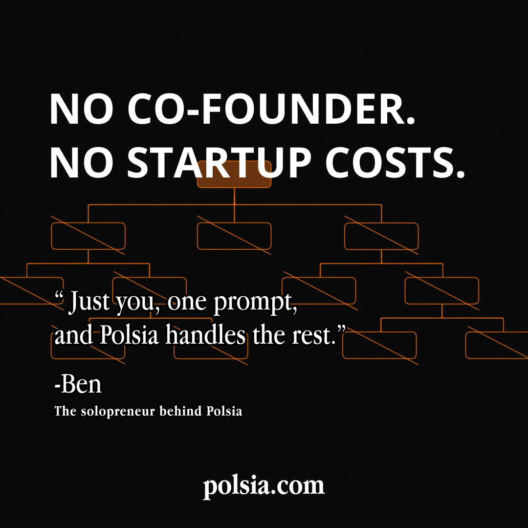 Polsia AI Facebook ad