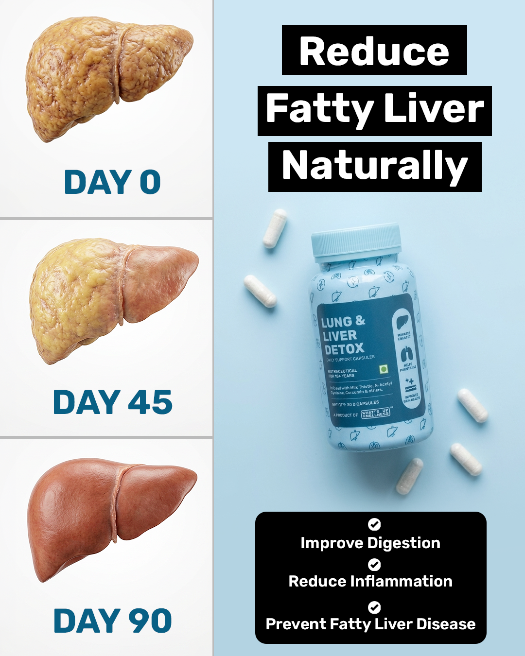 What's Up Wellness Facebook ad