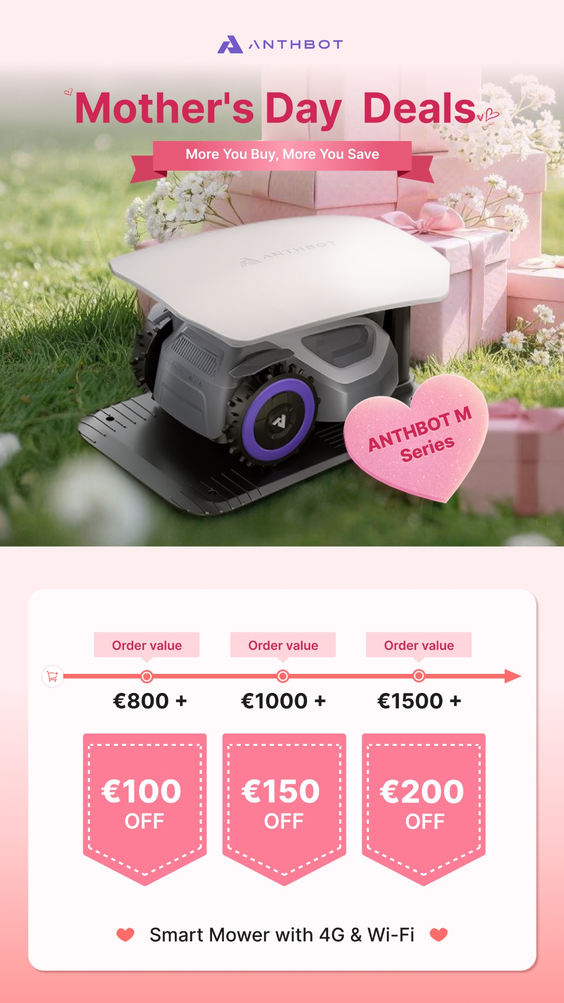 ANTHBOT Facebook ad