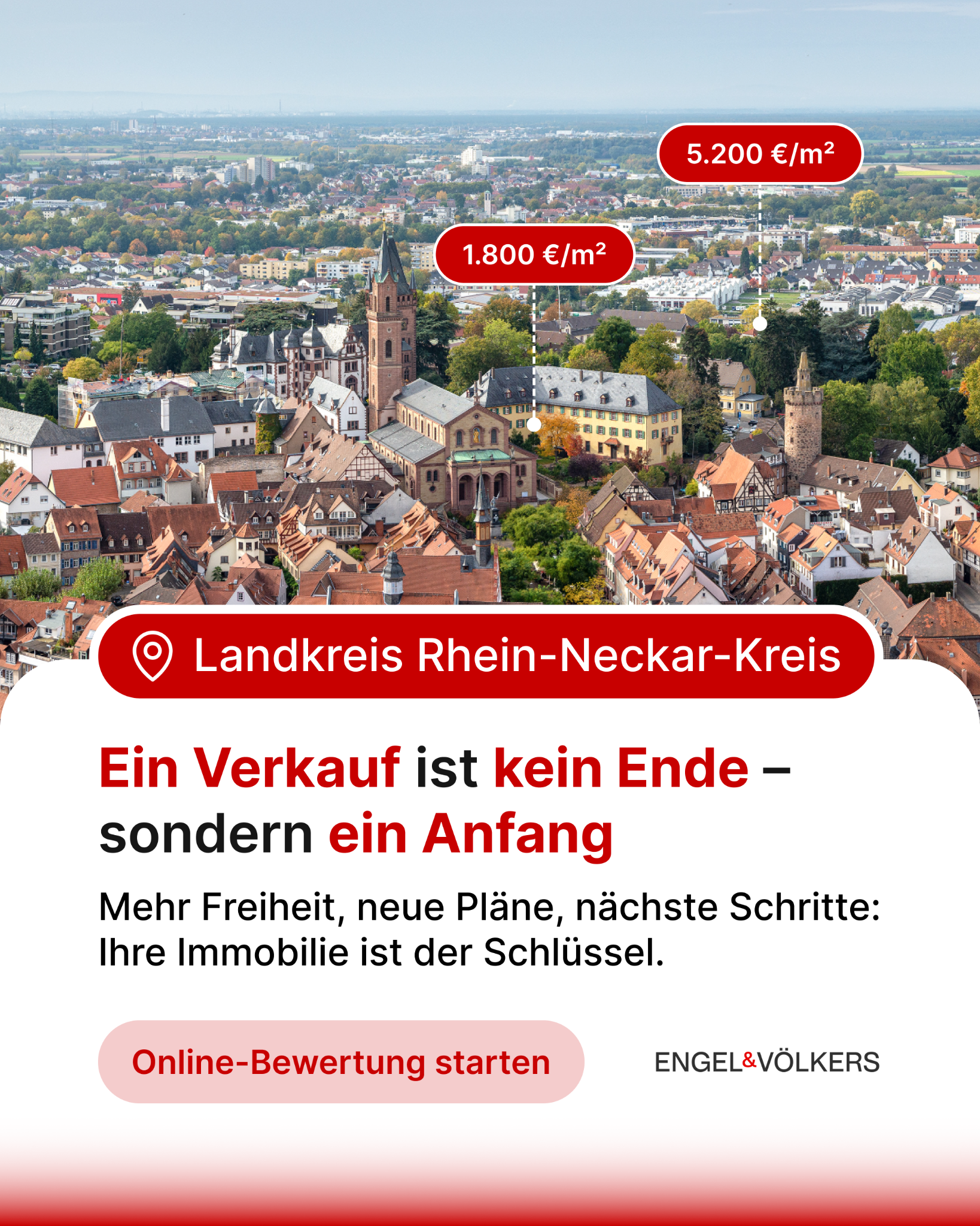 Engel & Völkers Weinheim Facebook ad: Online-Bewertung in weniger als 3 Minuten
