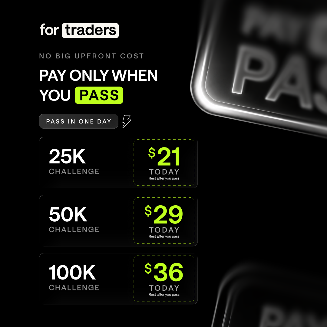 For Traders Global Facebook ad: Start Trading From $21