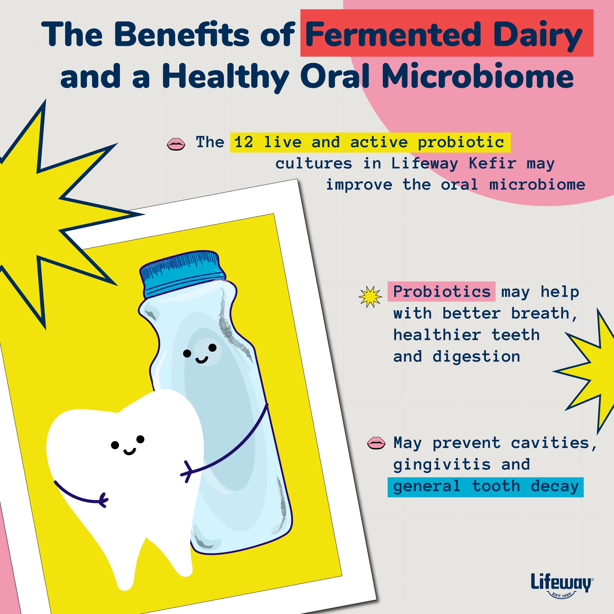 Lifeway Kefir Facebook ad